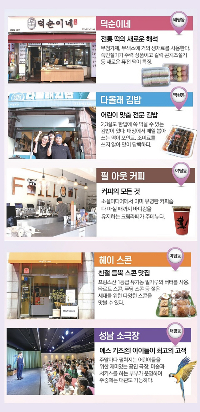 사진제공=성남시